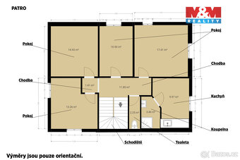 Pronájem nájemního domu, 242 m², Horšovský Týn, ul. Nádražní - 5