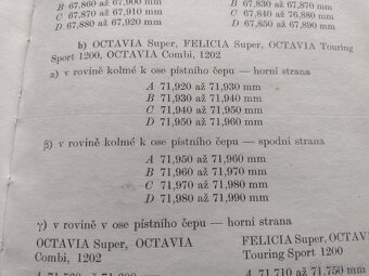 ŠKODA OCTAVIA, FELICIA, 450, ÚDRŽBA A OPRAVY, 1972, ANDRT - 5