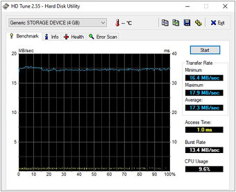 SD HC paměťová karta značky PNY 4 GB, plně funkční - 5