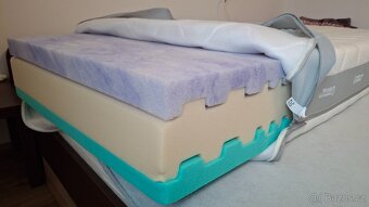 Matrace Tropico KOLOS BIO ECOLOGY 24 cm - nepoužitá - 5