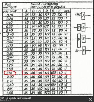 Stolovy soustruh TSA16 - 5
