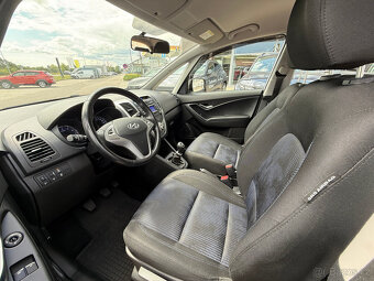 ix20 1,6 GDi 91 kW Manual Trikolor FWD - 5