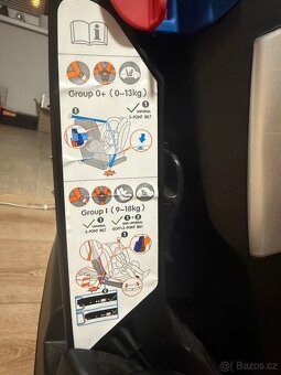 Autosedačka ZOPA - 5