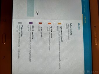 tablet Samsung Galaxy Tab 4 - 5