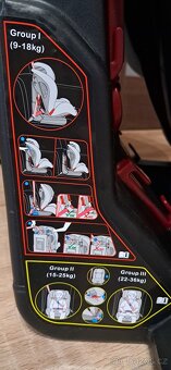 Dětská autosedačka PETITE & MARS Prime ll - 5