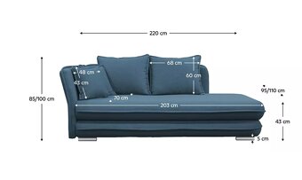 Modra pohovka v zaruce - Praha 1 - 5