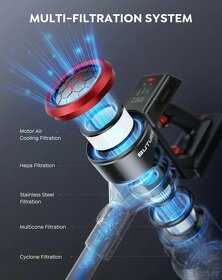 Dyson V10 alternativa = Buture JR700 - 5