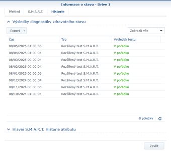NAS Synology DS411j + 4x2TB HDD - 5