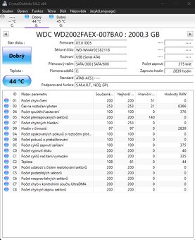 Pevné disky HDD Western Digital Black, 2TB, 750GB - 5