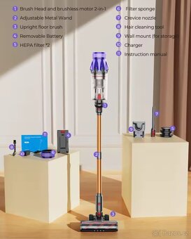 Laresar V7 = alternativa Dyson V15 - 5