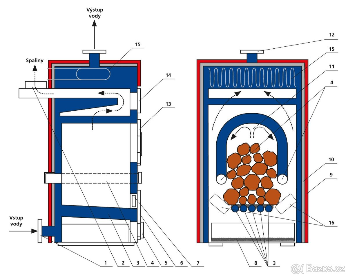 NOVÝ kotel ROJEK KTP 80 kW - 6