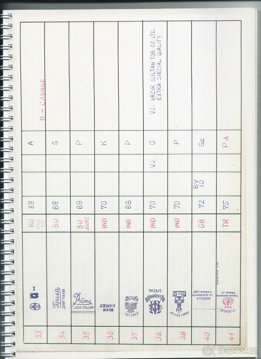 Katalog starých cigaret (156 stran) 2ks - 6