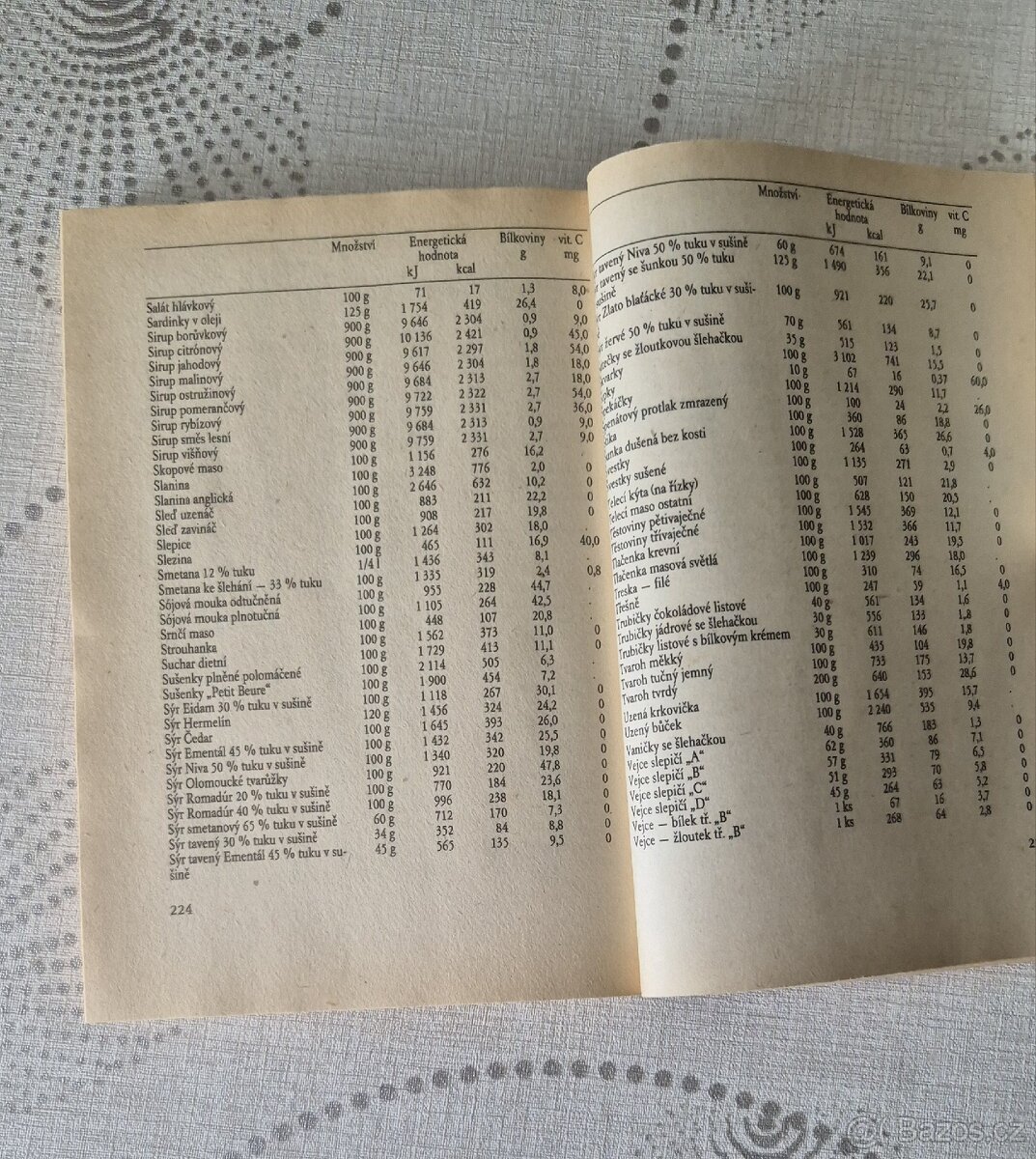 Kuchařky a dobré rady - 6