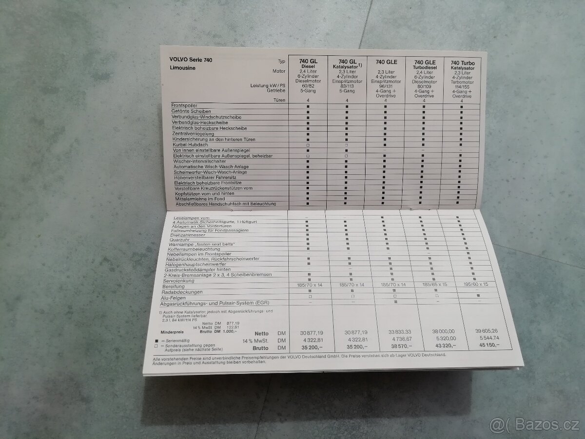 Volvo - ceník 1988 - doprava v ceně - 6