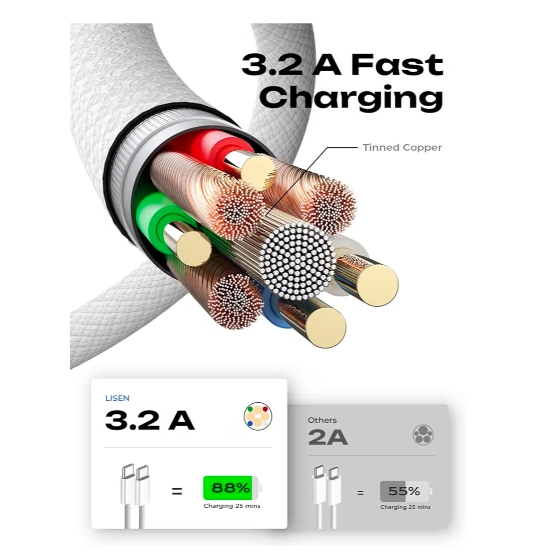 Kabel LINSEN USB-C/USB-C, 60W,(3.1A)2M.🔥Špičková kvalita 🔥 - 6