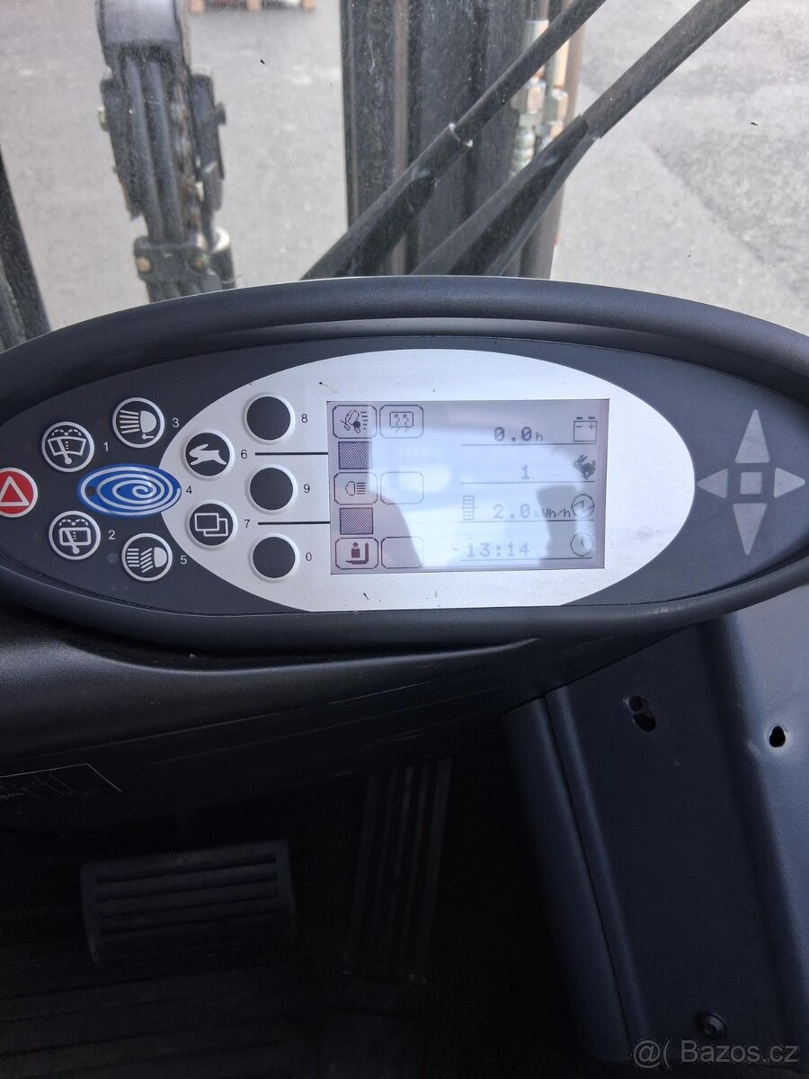 VZV Still RX2020 - 6