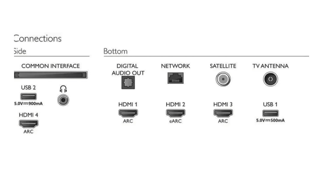 TV Led Philips Android 50'' 125 cm - 6