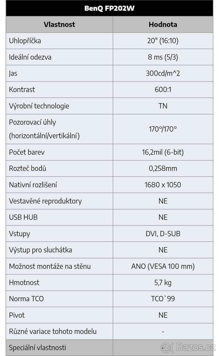 Monitor BENQ FP202W, nefunkční - 6