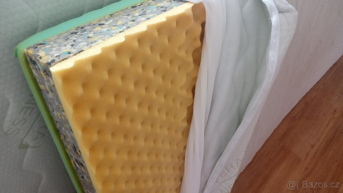 matrace Aloe Vera Wellness 200 x 90 x 18 cm - 6