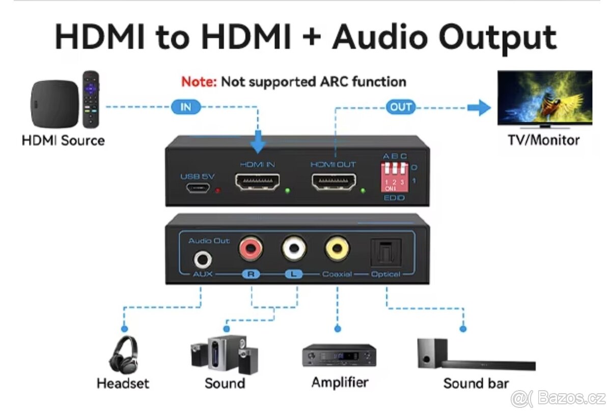 HDMI Audio Extraktor - 6