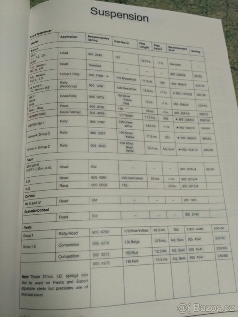 Ford RS katalog Escort/Capri/Fiesta - 6