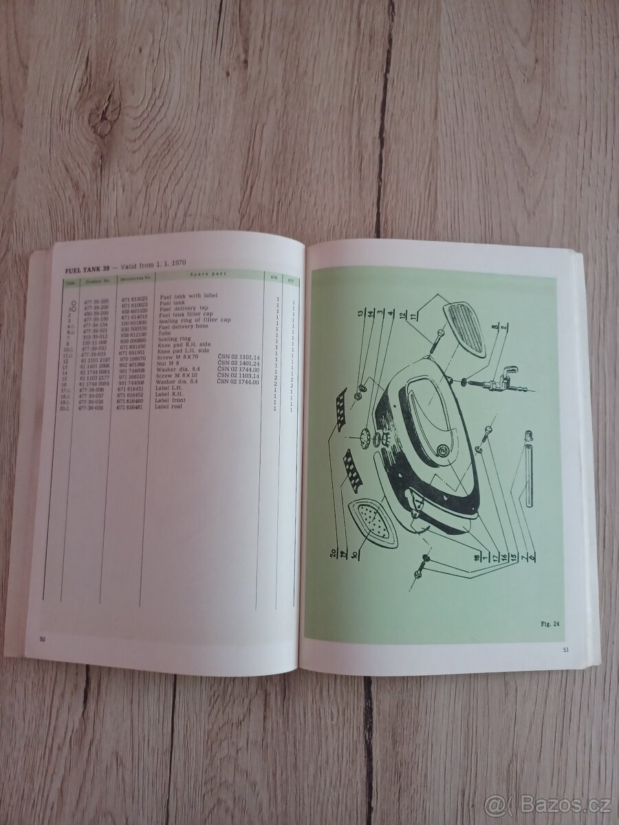 Katalog ND ČZ 476, 477 - 6