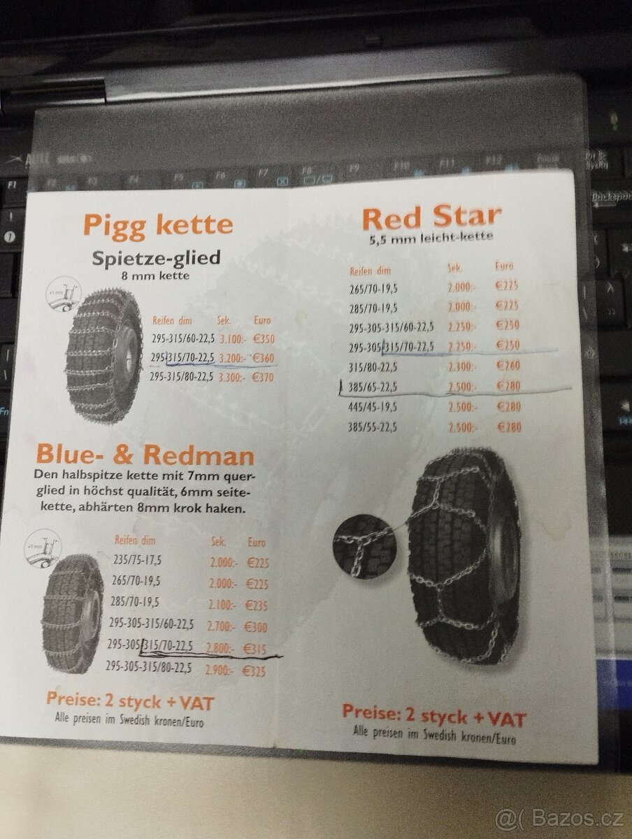 Snehove Retezi s Hrotama - 6