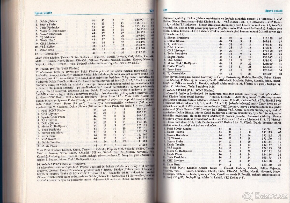 MALÁ ENCYKLOPEDIE LEDNÍHO HOKEJE - 6