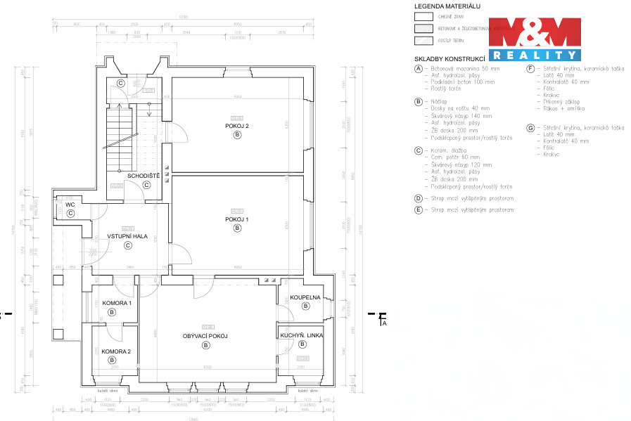 Prodej rodinného domu, 210 m², Vrdy, ul. U Sokolovny - 6