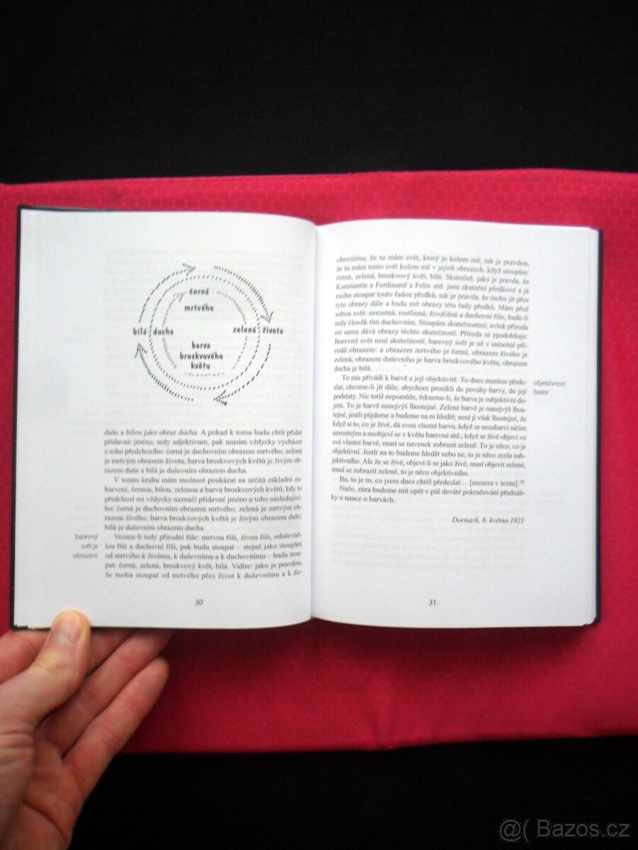 Tajemství barev - Steiner ( rozfoceno 6 snímků ) - 6