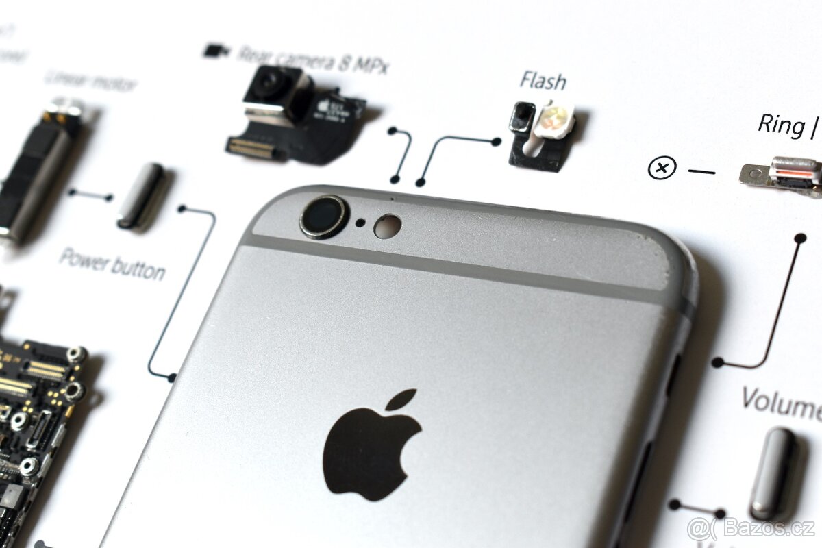 Nástěnný obraz iPhone 6 - dekorace bytu, kanceláře nebo dar - 6