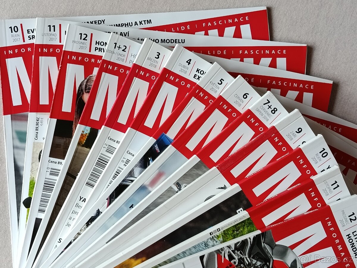 Motocykl 2017 - 2022 - 6