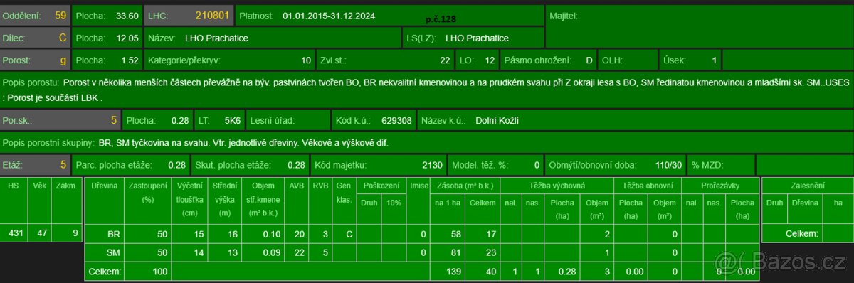 Prodej lesního pozemku v k.ú. Dolní Kožlí - 6