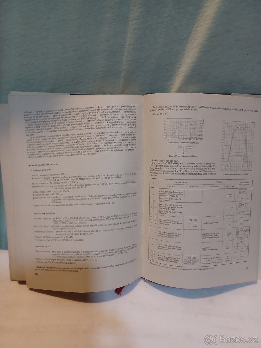 Československé rozhlasové a televizní přijímače - 6
