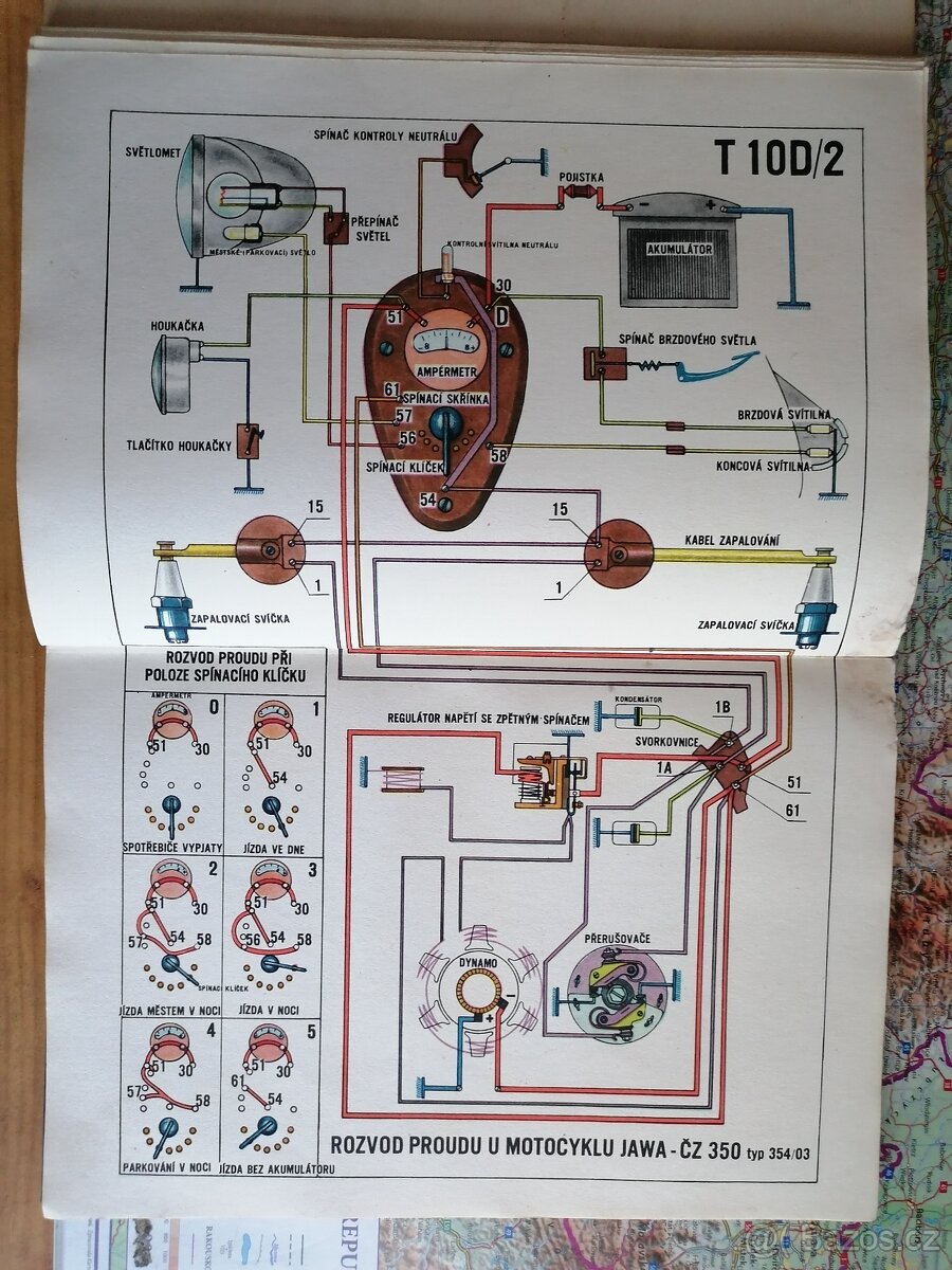 Automobil a motocykl v obrazech - 6