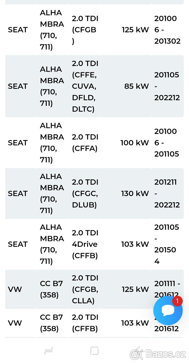 Filtry sada VW Passat B7 - 6