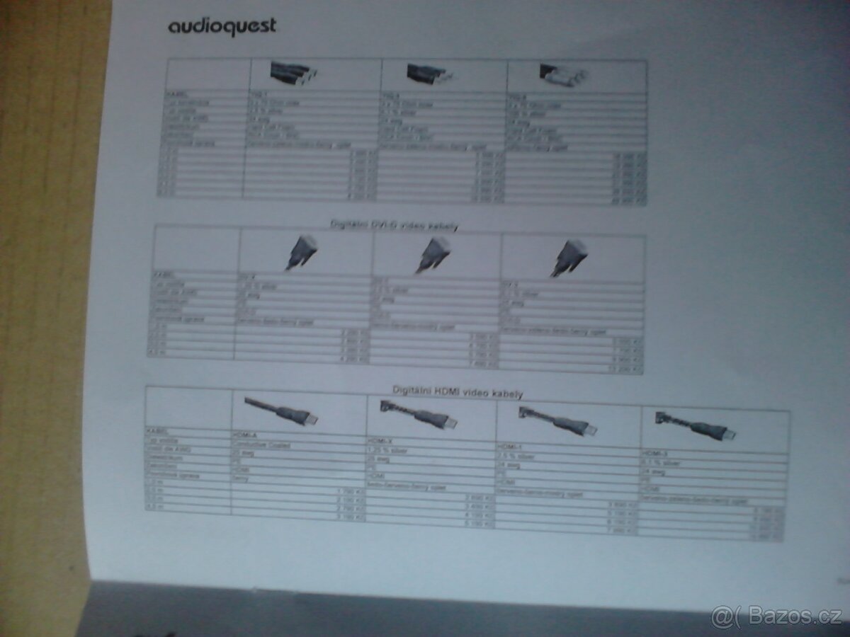 Audioquest HDMI-3 - 6