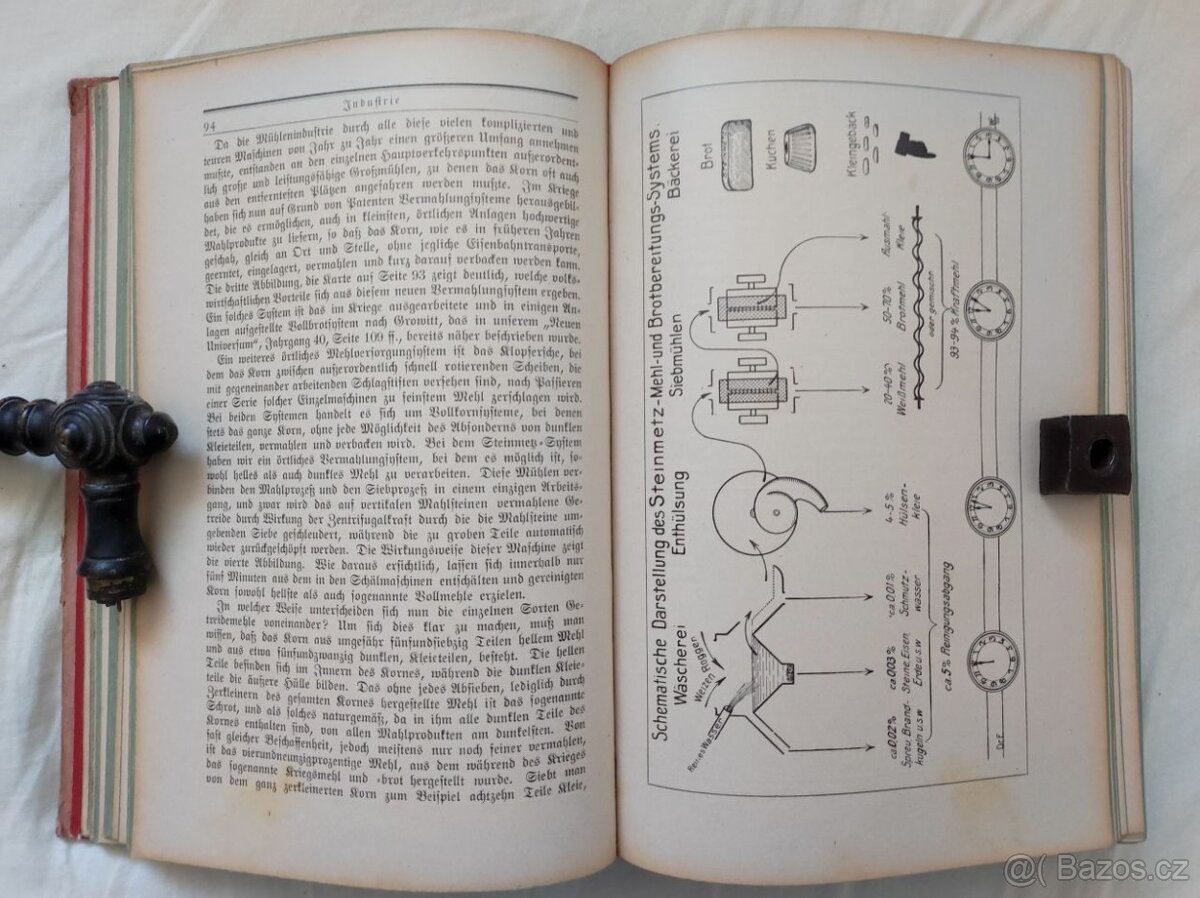 Stroje elektro průmysl radio vojna věda technika poč 20 stol - 6