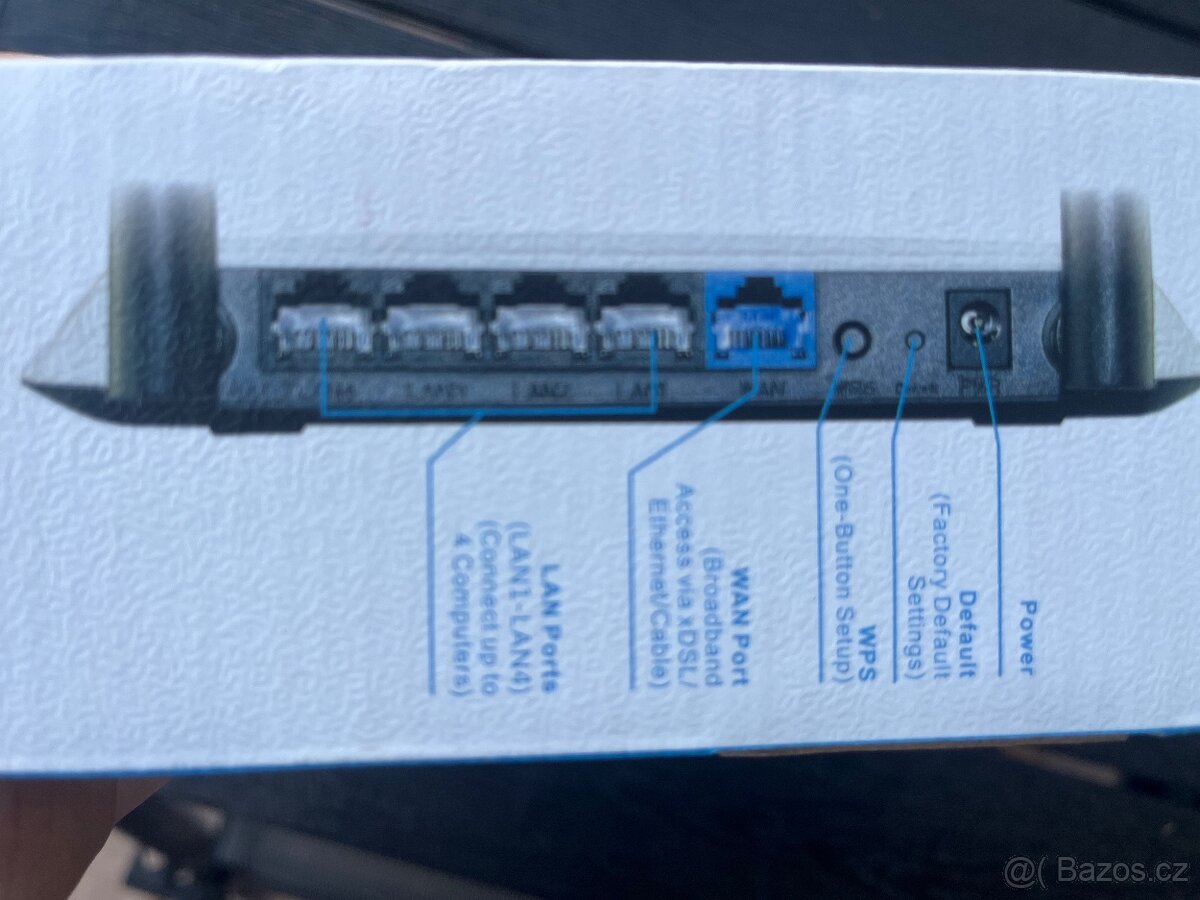 Wifi router Nets - 6