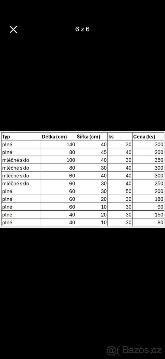 Nábytková dvířka, série IKEA EKESTAD - 6
