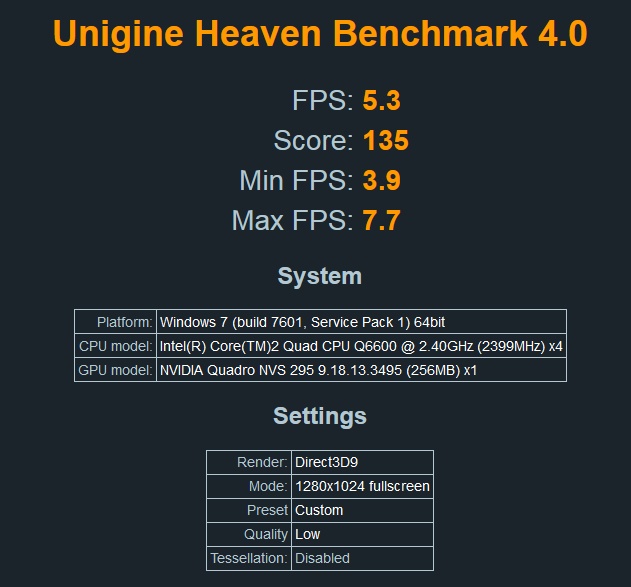 Nvidia Quadro NVS 295, DisplayPort - 6