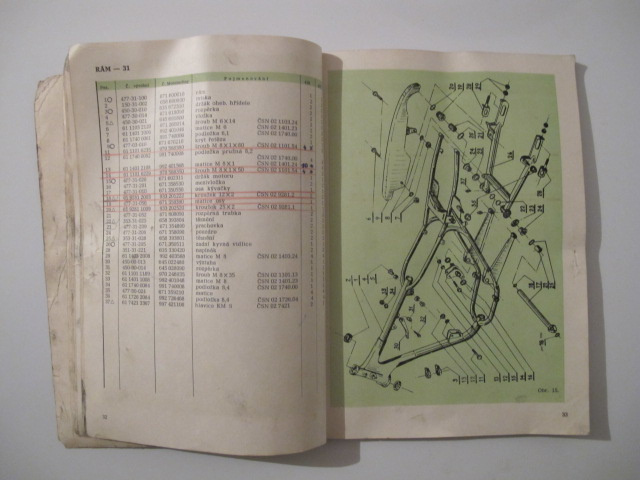 ČZ Sport 125,175 Seznam náhradních dílu - 6