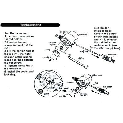Nové nůžky na plech prostřihovací, nástavec na vrtačku. - 6