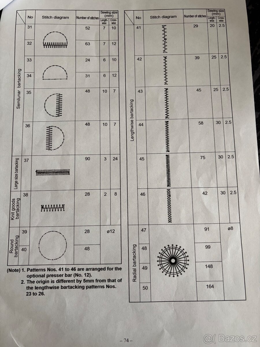 Prodám programovatelný rýglovací šicí stroj Juki LK-1900 - 6