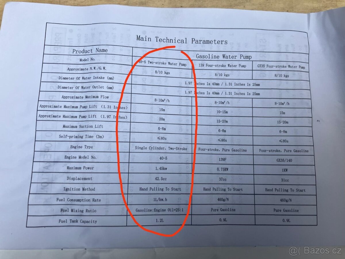 Benzínové čerpadlo přenosné - 6