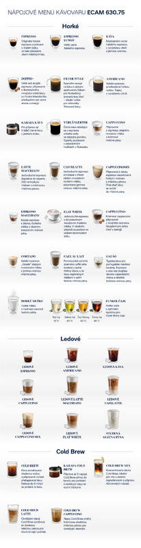 DeLonghi PrimaDonna Aromatic ECAM 630.75.TSM titanium - 6