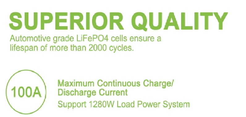 LiFePo4 baterie zn WULILLS s LCD, s kapacitou 100Ah/ 12.8V - 6