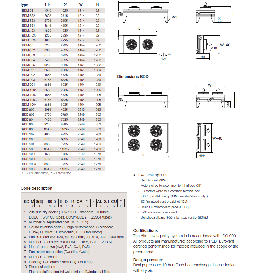 Suchý chladič Alfa Laval - 6