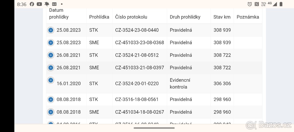 T4 Multivan Allstar syncro Transporter - 6