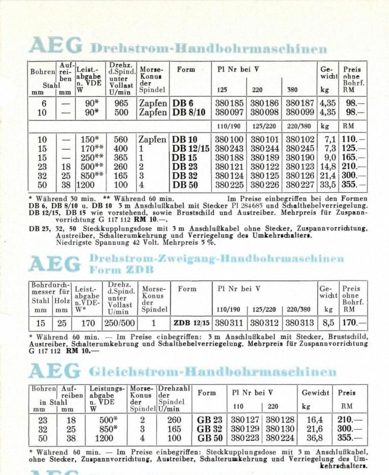 Vŕtačka AEG(380V)/Sháním - 6